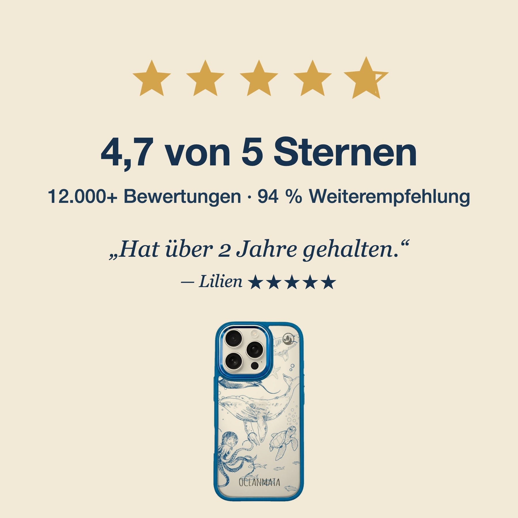 Nachhaltige Handyhülle iPhone 17 Air Dolphintwins aus Ocean Plastic — Bewertungen